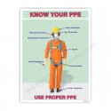 KNOW YOUR PPE