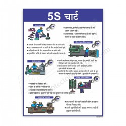 5S CHART IN HINDI