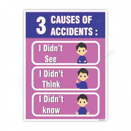 3 CAUSES OF ACCIDENT| Protector FireSafety