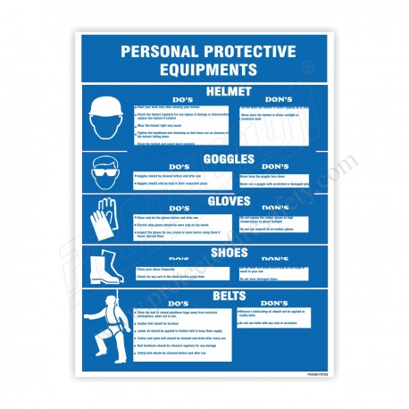 PERSONAL PROTECTIVE EQUIPMENT| Protector FireSafety