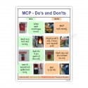 DO'S AND DON'TS MANUAL CALL POINT