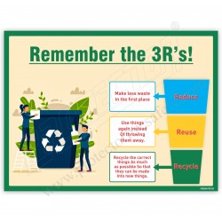 Remember the 3R's!