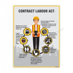 Contract Labour Act 