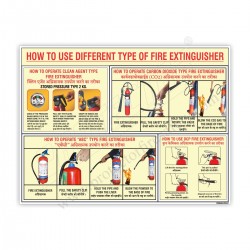 HOW TO USE DIFFERENT TYPE OF FIRE EXTINGUISHER