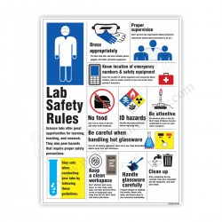Lab safety rules poster