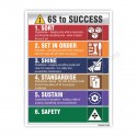 6S to success poster