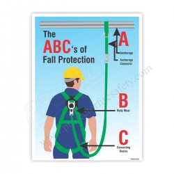 The ABC’s of Fall Protection