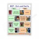 MCP DO'S AND DON'TS SAFETY POSTER 