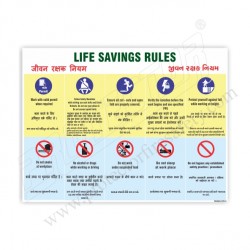 Life Saving Rules  Safety Poster