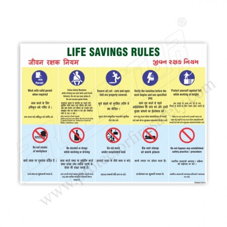 Life Saving Rules Safety Poster