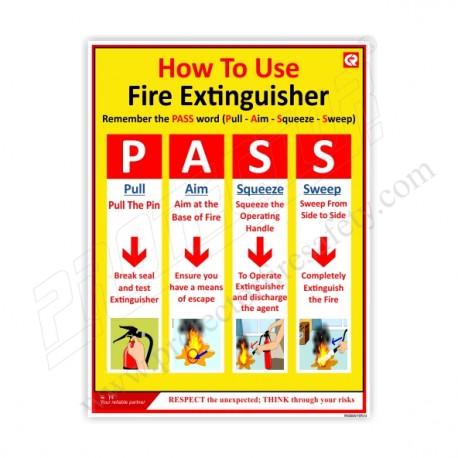 How to Use Fire Extinguisher Safety Poster