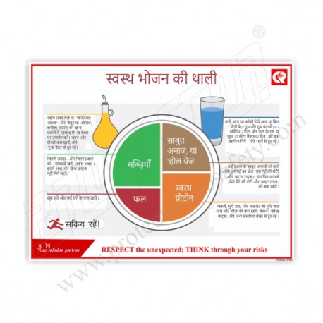 Food Safety Poster