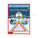 Safe Lifting Operation Safety Poster