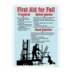 First Aid For Fall Safety Poster 
