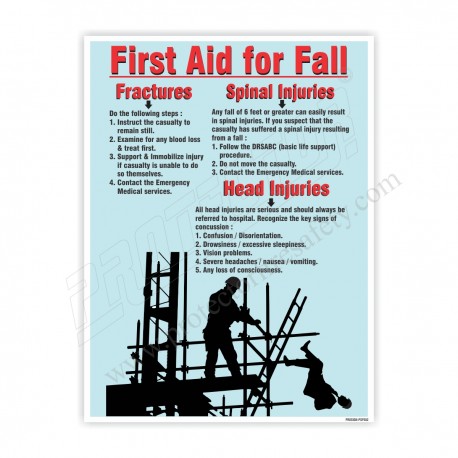 First Aid For Fall Safety Poster 