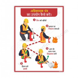 Hindi Safety Poster 