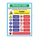 Warehouse Safety Poster 