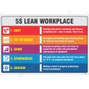 5S Lean Workplace safety poster