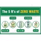 5R'S of zero waste safety poster