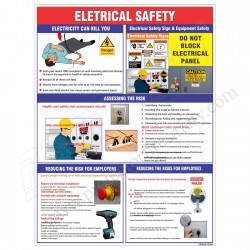 Electrical Safety Poster 