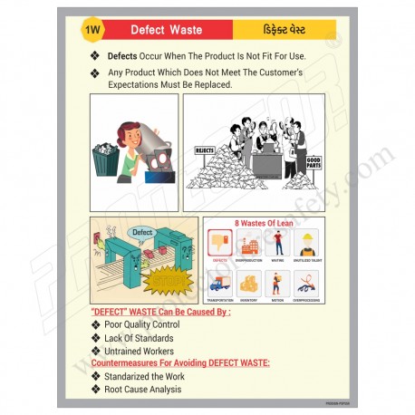 Defect  Waste safety poster