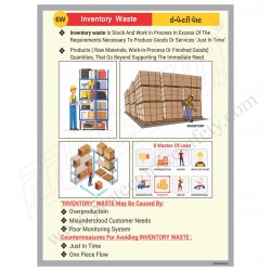 Inventory Waste safety poster