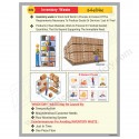 Inventory   Waste safety poster