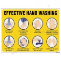 Hand washing safety poster