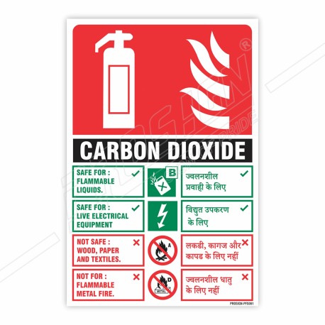 Co2 Fire Extinguisher ID (Hindi - English) Sign| Protector FireSafety