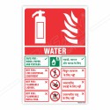 Water Co2 Fire Extinguisher ID (Hindi - English) Sign| Protector FireSafety