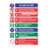 Fire Action Sign| Protector FireSafety