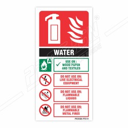 Use Of Water Fire Extinguisher Sign| Protector FireSafety