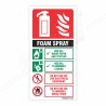 Use Of Foam Spray Fire Extinguisher Sign| Protector FireSafety