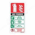 Use Of ABC Fire Extinguisher Sign| Protector FireSafety