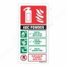 Use Of ABC Fire Extinguisher Sign| Protector FireSafety