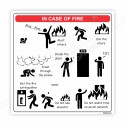 In Case Of Fire Chart| Protector FireSafety