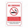 No Smoking Prohibition Sign| Protector FireSafety