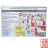 Dojo Board for Logout Tagout Learning Board