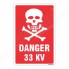 33 KV Danger Sign| Protector FireSafety