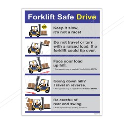 Forklift Safe Drive Material Handling Safety Posters| Protector FireSafety