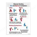 Material Handling Safety Posters| Protector FireSafety