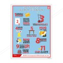 Manual Material Handling Safety Posters| Protector FireSafety