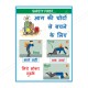 Safety First Hindi Fire Safety Posters