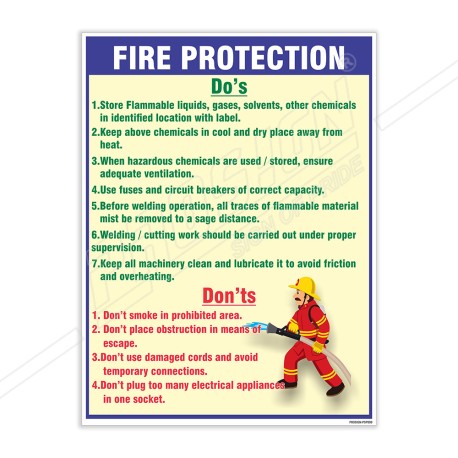 Fire Protection Fire Safety Posters| Protector FireSafety