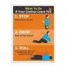 What To Do If Your Cloth Catch Fire, Fire Safety Posters| Protector FireSafety