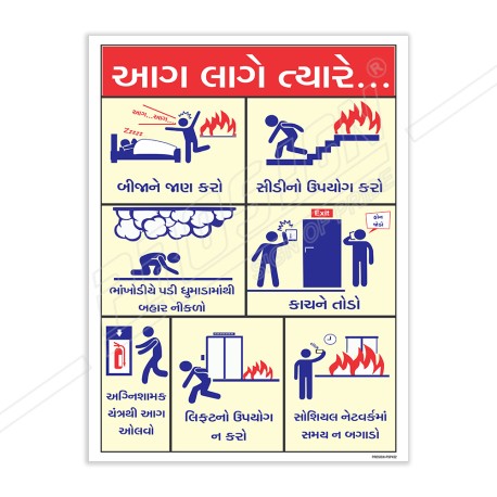 In Case Of Fire In Hindi Fire Safety Posters| Protector FireSafety