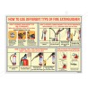 How To Use Fire Extinguisher Fire Safety Posters| Protector FireSafety