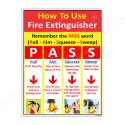 PASS Fire Safety Posters| Protector FireSafety