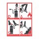 How To Operate Fire Extinguisher Safety Posters