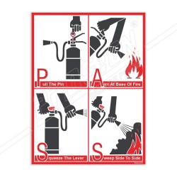 How To Operate Fire Extinguisher Safety Posters| Protector FireSafety